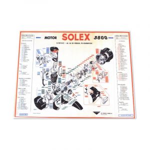 Plakat "Motor Solex 3800" Nachdruck