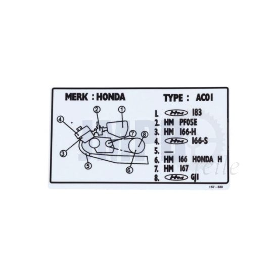 Aufkleber Kettenschutz AC01 Honda MB50