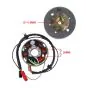 Zündung Kokusan EVO 2 Plus Red Line 12 Volt