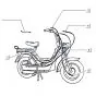 Züge Gilera Citta