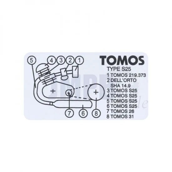 Modellidentifizierungsaufkleber Tomos S25